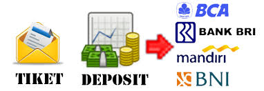Panduan Deposit Saldo Agen Pulsa